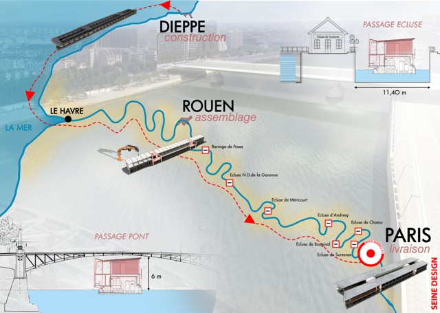 Schéma du parcours de Dieppe à Paris